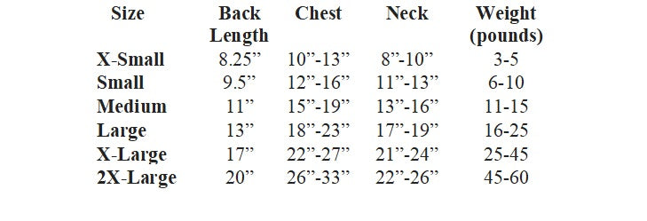 Sherpa Lined Dog Harness Coat - Blue & Green